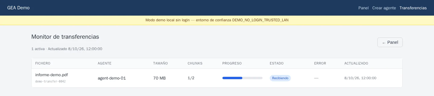 Monitor real de transferencias de GEA con una operación ficticia a mitad de progreso