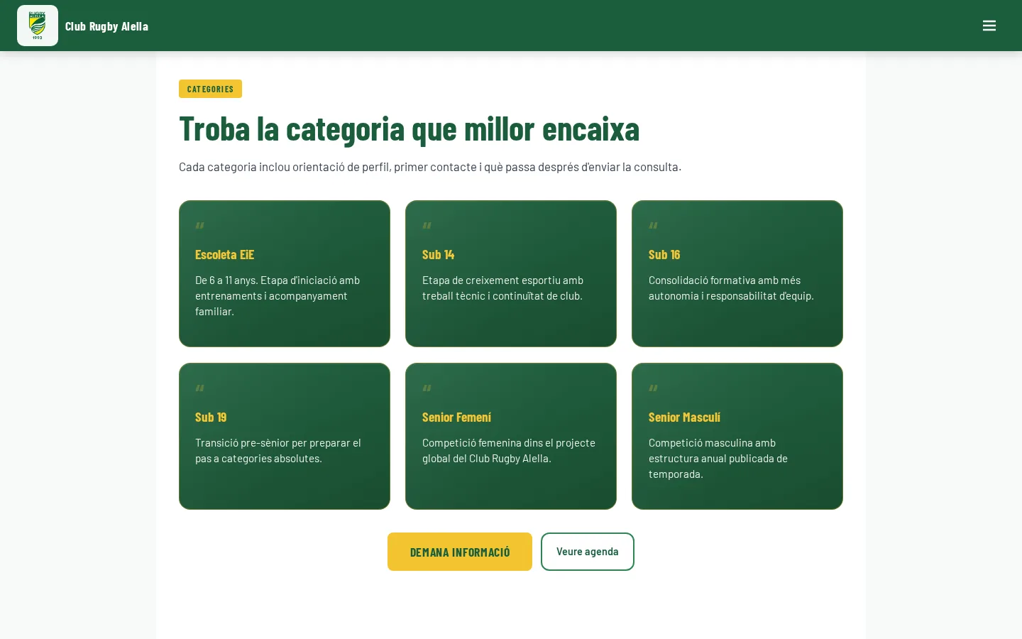 Captura de la página pública de categorías del Club Rugby Alella